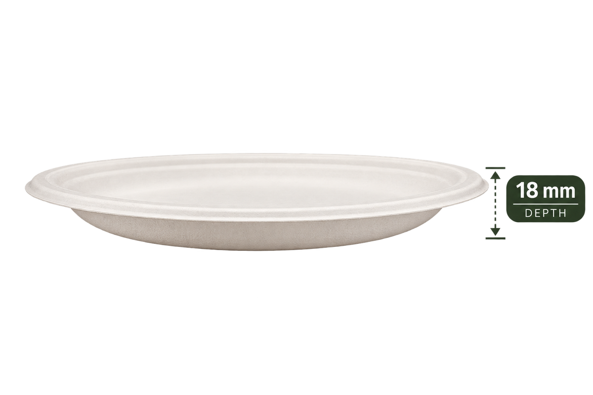 Round Plate