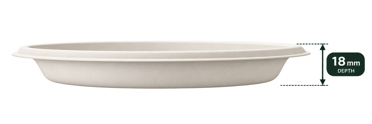 Round Plate